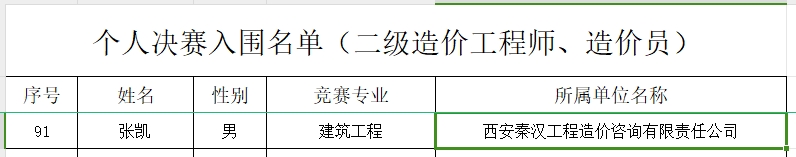 香港六宝盒宝典资料大全