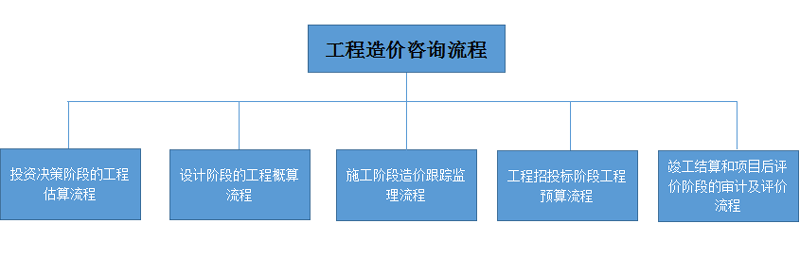 香港六宝盒宝典资料大全
