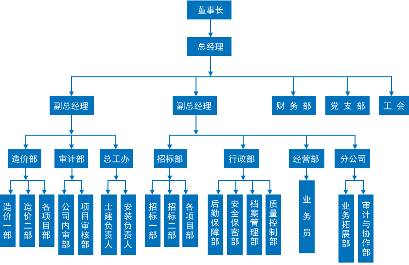 香港六宝盒宝典资料大全
