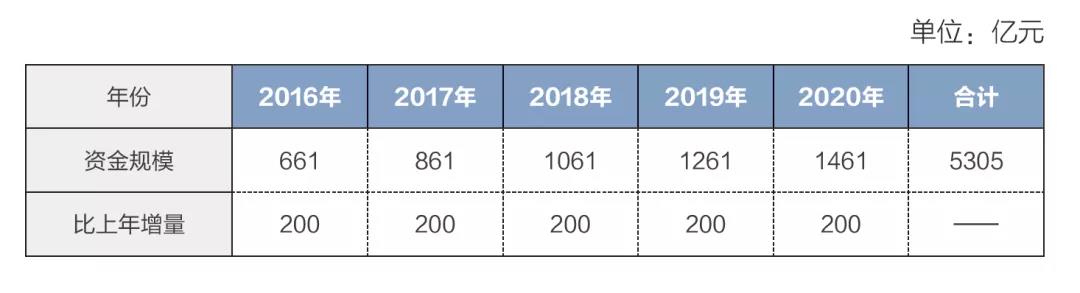 香港六宝盒宝典资料大全