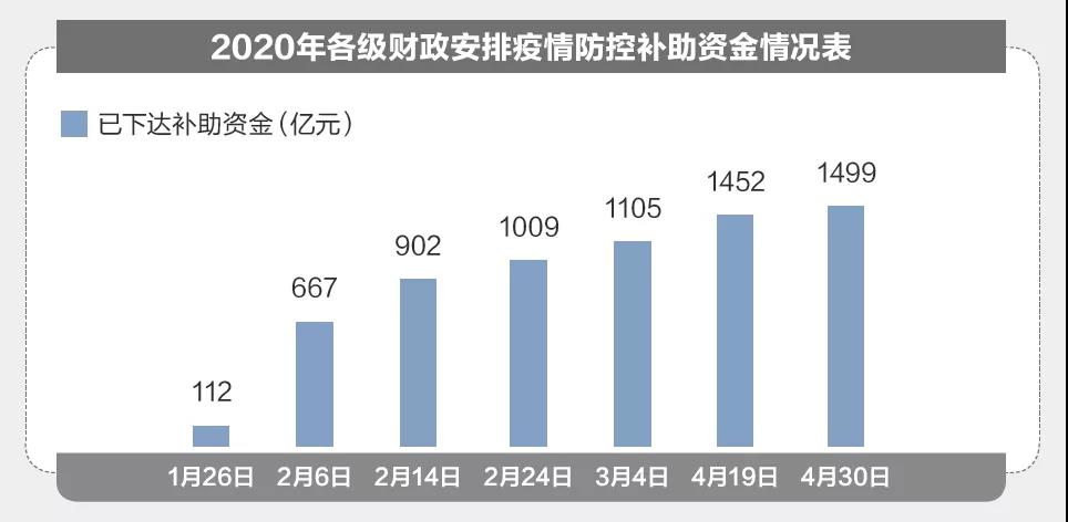 香港六宝盒宝典资料大全